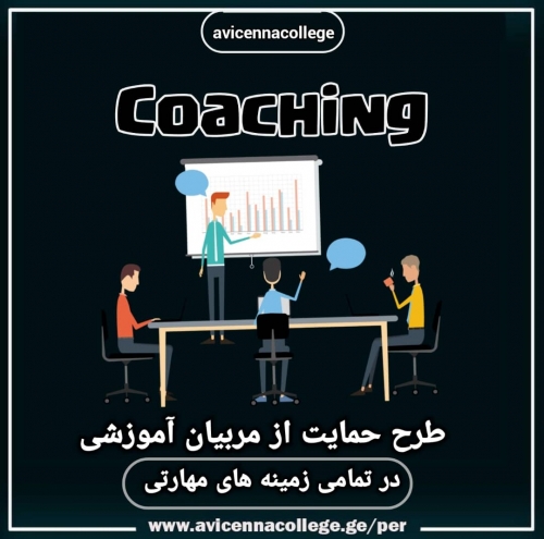 طرح حمایت ازاساتید  دانشگاهی و  مربیان آموزشی 